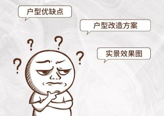 快來看看有沒有你的家，長沙熱門樓盤免費戶型分析！