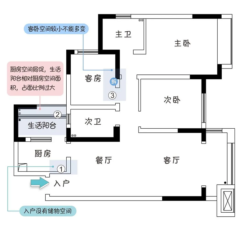 102平米三居室極簡風(fēng)，巧用中性色打造舒適的居家環(huán)境